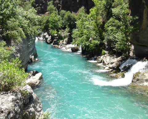 Rafting-Schwierigkeitsgrade