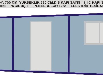 KONTEYNER MODELLERİ