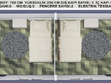 KONTEYNER MODELLERİ