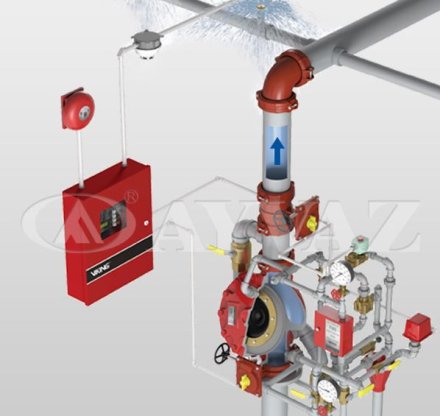 Baskın (Deluge) Alarm Sistemleri