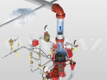 Kuru Alarm Vana Sistemi ve Ekipmanları