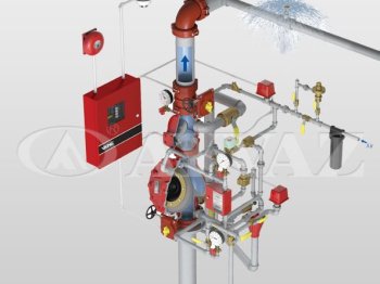 Ön Tepkimeli (Preaction) Sistemler