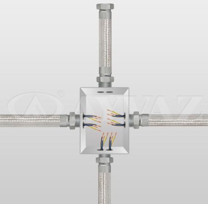 Ex-Proof Kablo Koruma Kılıfı