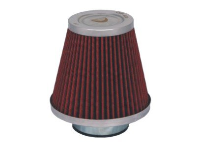 Filtre Hakkında Her Şey