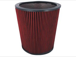 Tekne, Yat Marin Filtreleri