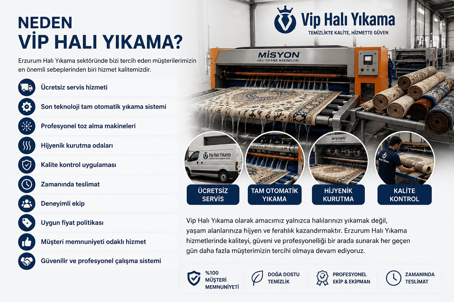Erzurum Vip Halı Yıkama tesisinde Misyon tam otomatik halı yıkama makinesi, ücretsiz servis, hijyenik kurutma ve kalite kontrol süreçlerini gösteren profesyonel halı yıkama görseli