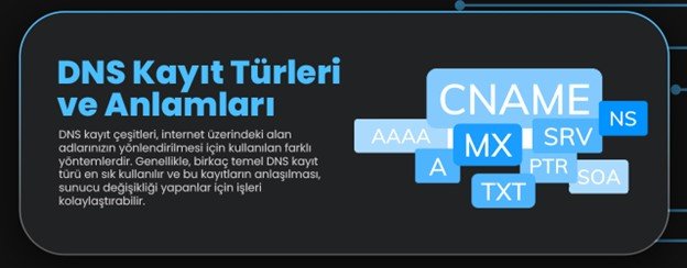 DNS kayıt türleri-1