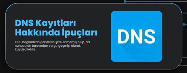 DNS kayıt türleri-3