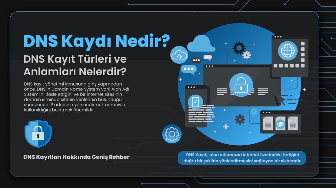 DNS KAYDI TÜRLERİ ve ANLAMLARI