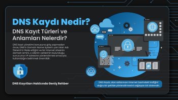 DNS KAYDI TÜRLERİ ve ANLAMLARI