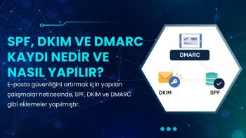 SPF, DKIM ve DMARC KAYITLARI