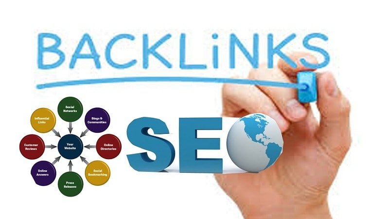 backlink-3
