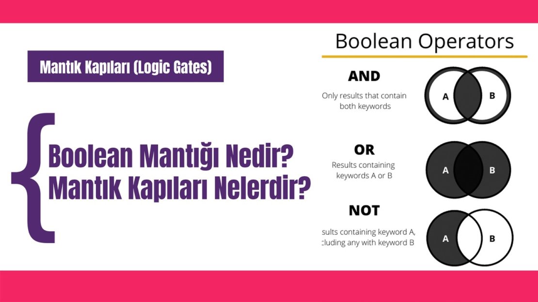 BOOLEAN MANTIĞI ve MANTIK KAPILARI