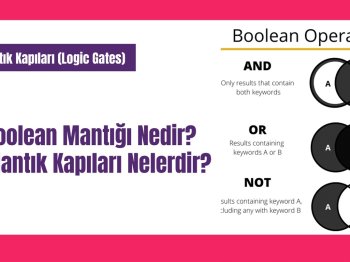 BOOLEAN MANTIĞI ve MANTIK KAPILARI