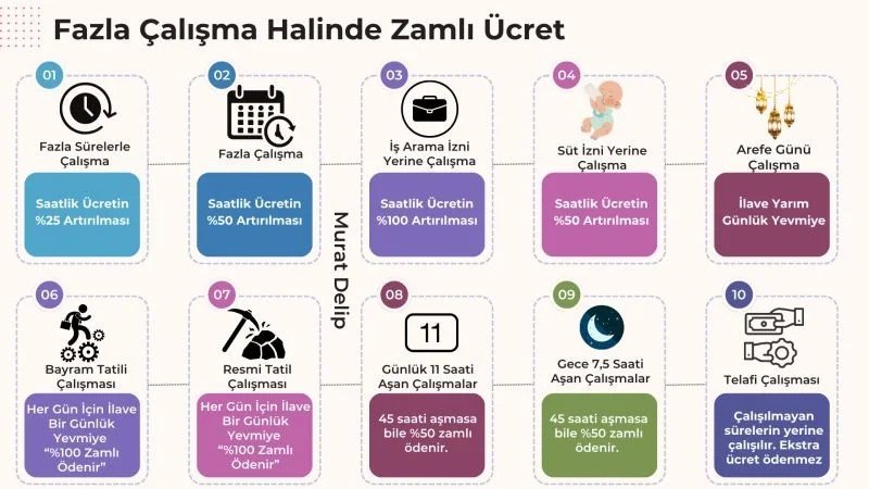 haftalık tatil izni-2