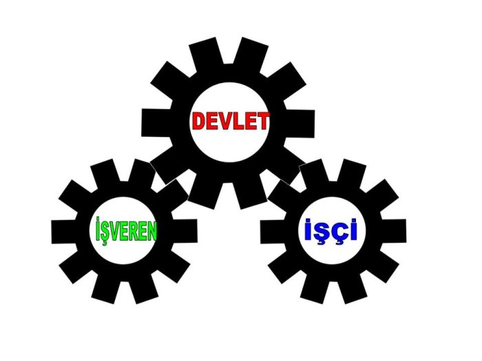 iş güvenliğinde yetki ve sorumluluklar-2