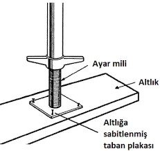 cephe iskelesi altlık