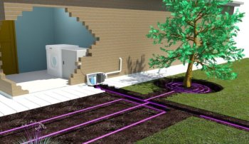 GRİ SU YÖNETİM SİSTEMLERİ