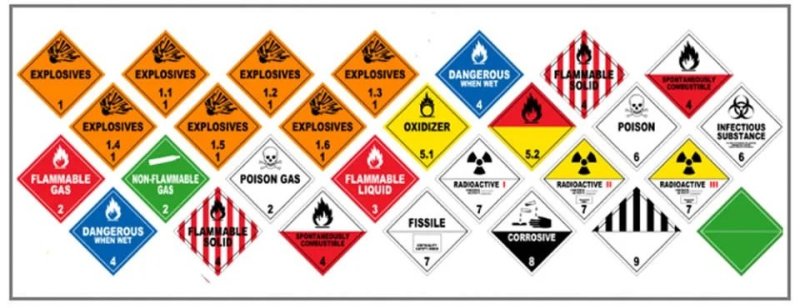 tehlikeli madde güvenlik danışmanlığı-3