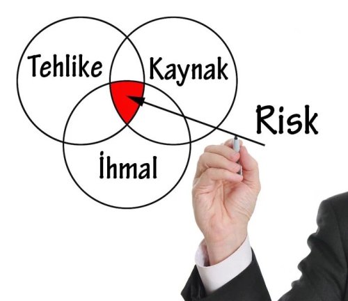 risk değerlendirmesi nasıl yapılır-3