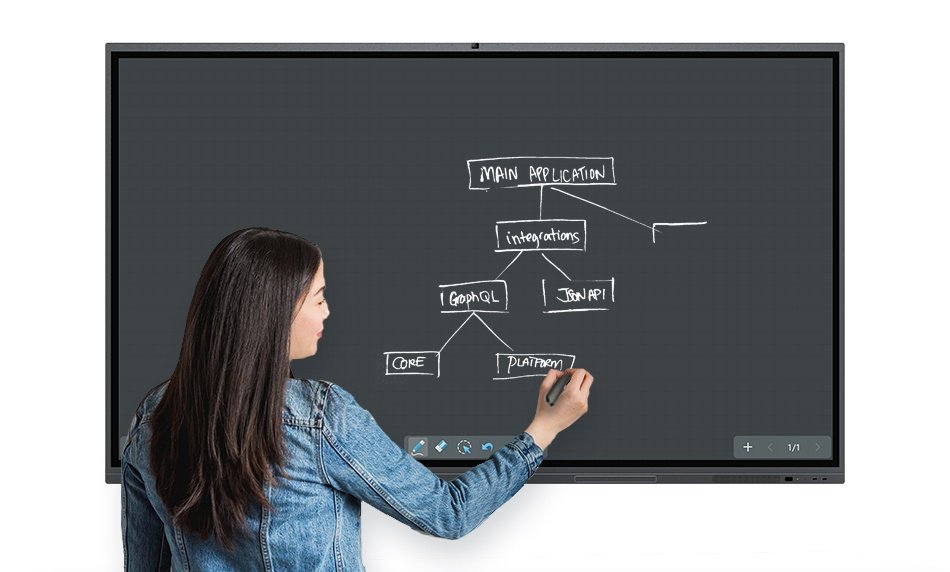 Egitimde-Akilli-Tahta-Kullanmanin-Faydalari-Vstouch