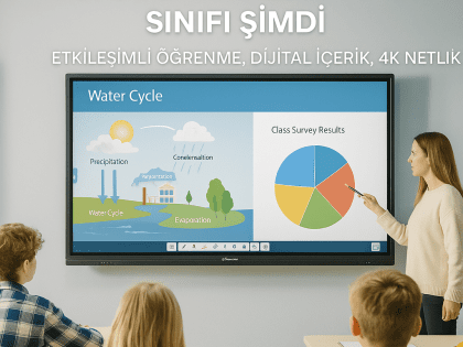 Dijital Eğitimde Yeni Bir Çağ: VSTouch Akıllı Tahta ile Sınıflarda Teknoloji Devrimi