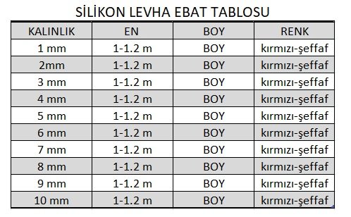 Silikon-levha-olcu-ebat-tablosu