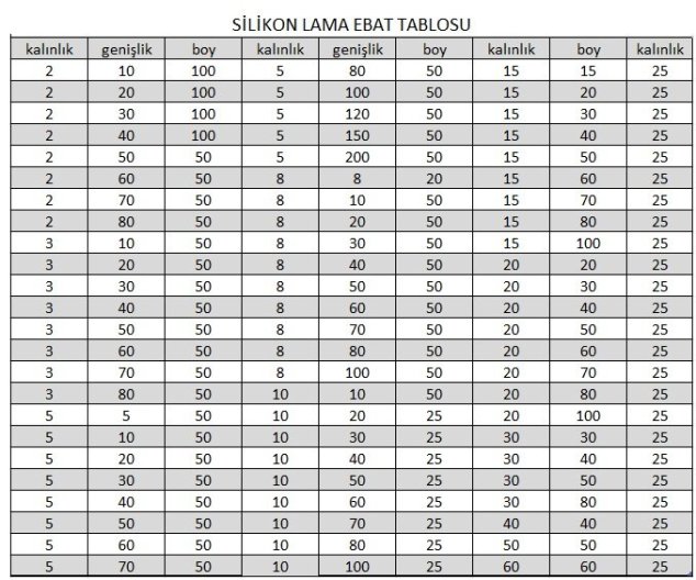 silikon-lama-serit-ebat-olcu-tablosu1