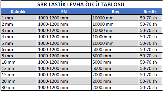 sbr-lastik-levha-bezli-olcu-tablo
