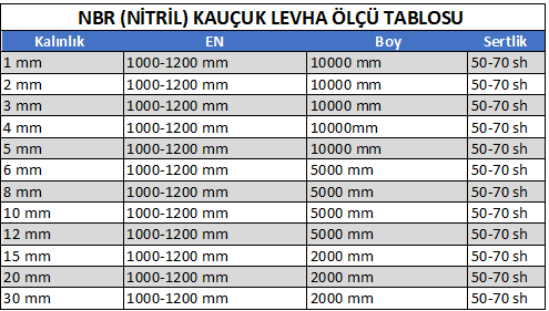 nbr-lastik-levha-kaucuk-olcu-bezli