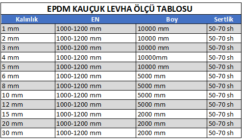 Epdm-kaucuk-levha-olcu-lastik