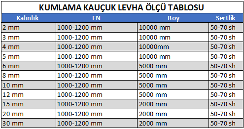 kumlama-kaucuk-saf-lastik-levha
