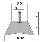vakum-lastik-kaucuk-takoz-titresim