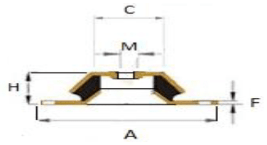canak-titresim-vibrasyon-takozu-cvt