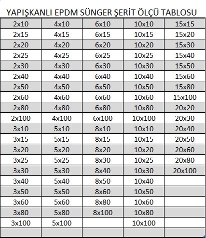 yapiskanli-epdm-sunger-serit-olcu
