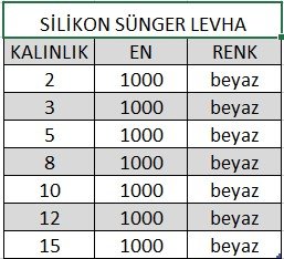 Silikon-sunger-levha-ebat