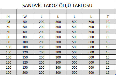 alt-ust-metalli-kaucuk-takoz-sandvic-olcu