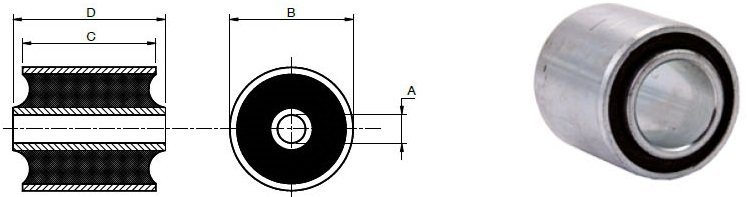metal-bushing-kaucuk-takoz-silindir