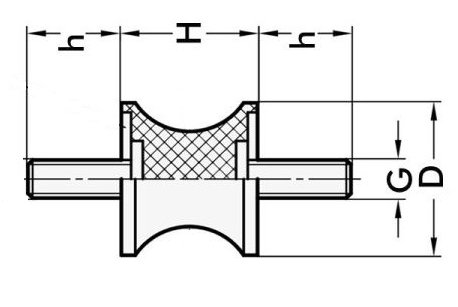 at-tip-makara-takoz-titresim