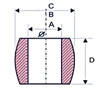 Fici-Tip-Kaplin-Takozu-Ebatlari
