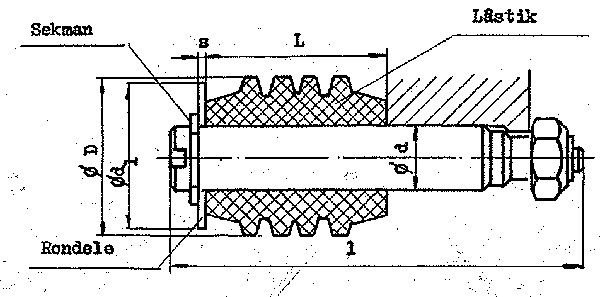Elco-Kaplin-Kaucuk-Nbr-Lastik-Pernosu