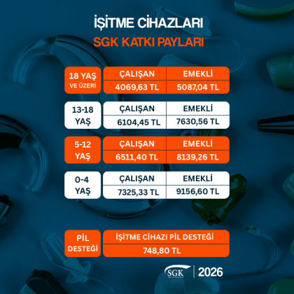 SGK Katkısı ile İşitme Cihazı Nasıl Alınır?