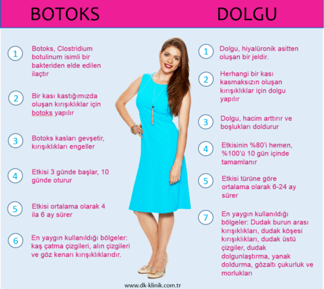 Botoks ile Dolgu Arasındaki 7 Temel Fark