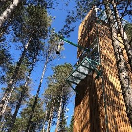 Ordu Adventure Atelier Projects