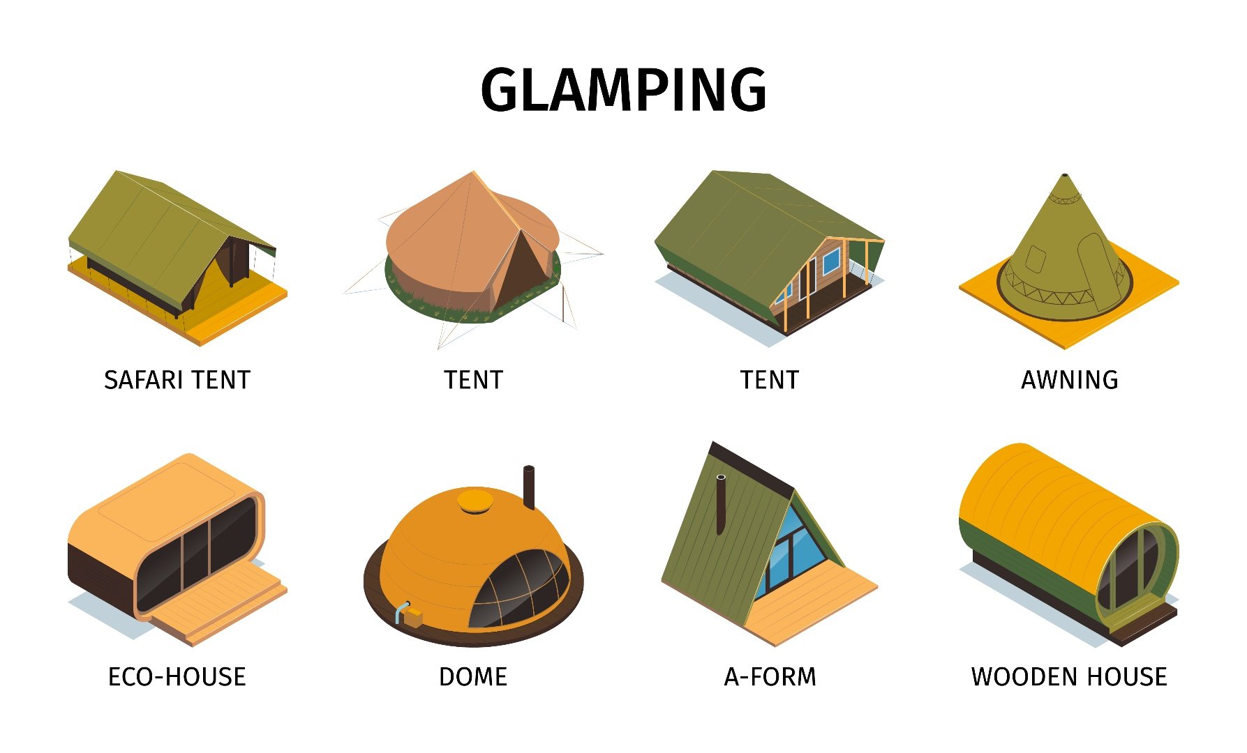 Glamping Houses in Deutschland kaufen 