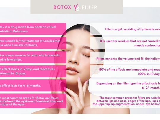 7 Differences Between Botox and Fillers