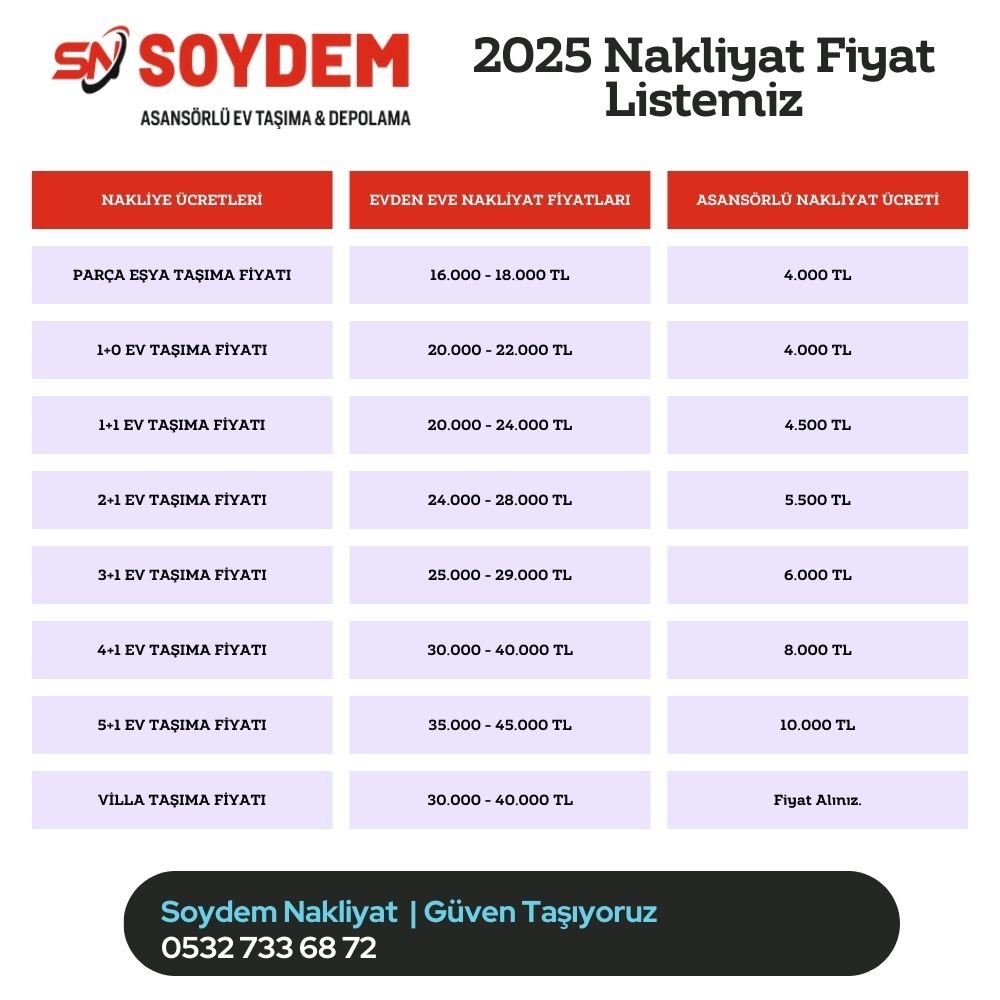 istanbul-evden-eve-nakliyat-ucreti