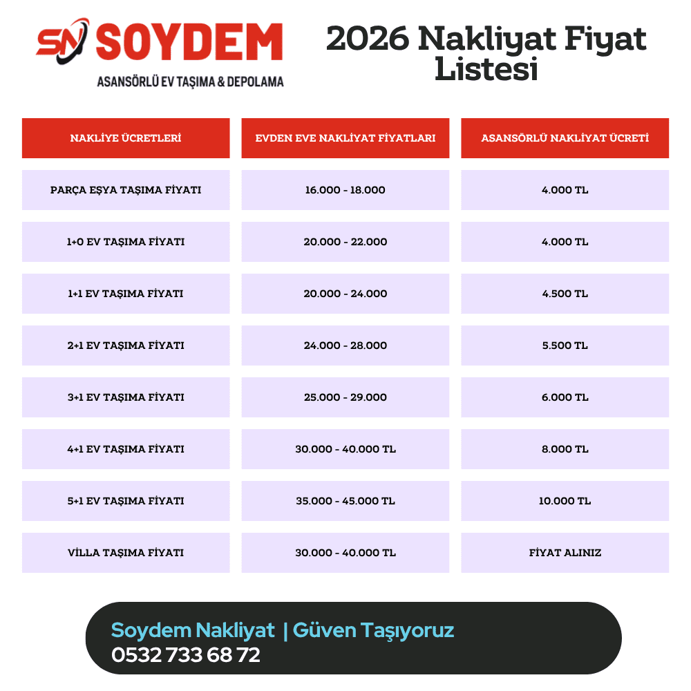 2026-Evden-Eve-Nakliyat-Fiyat-Listesi