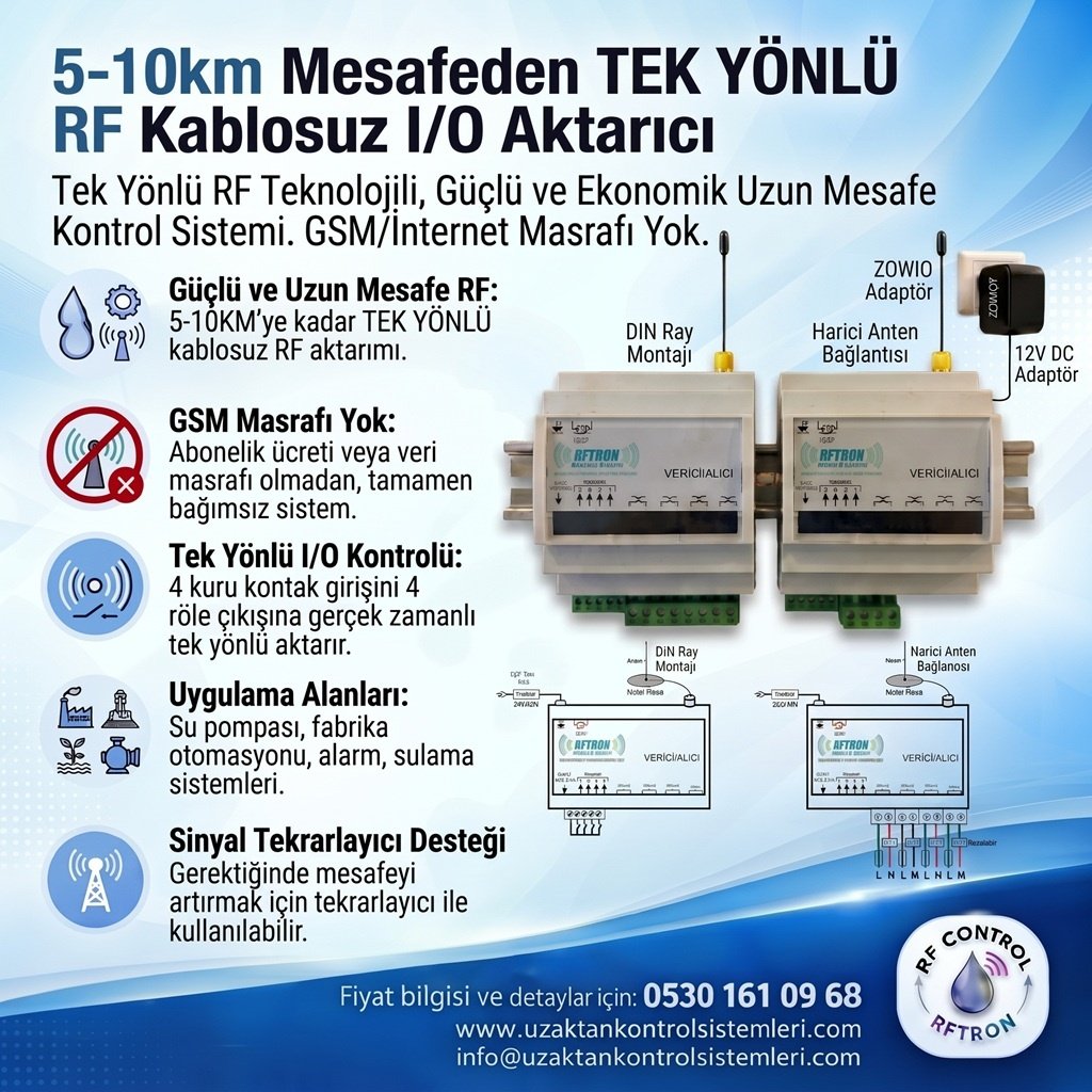 4In-4Out-Tek-Yon