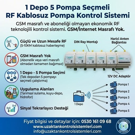 1Depo5Pompa